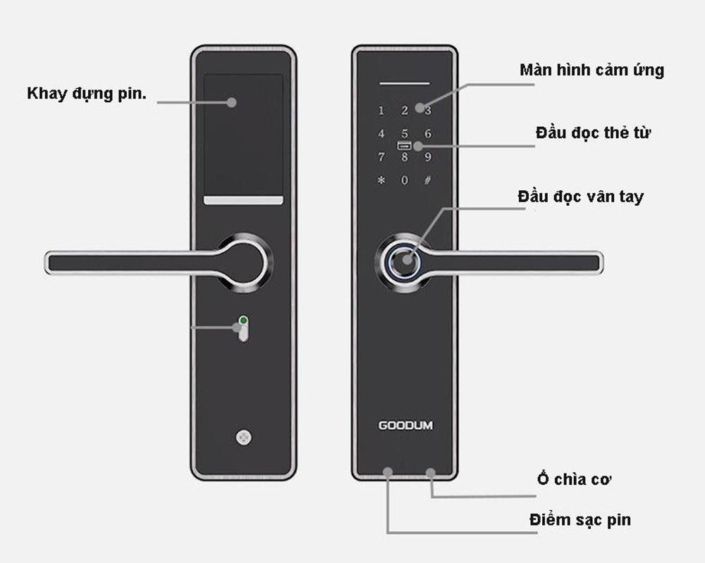 Another slide